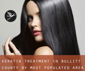 Keratin Treatment in Bullitt County by most populated area - page 1