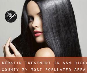 Keratin Treatment in San Diego County by most populated area - page 1